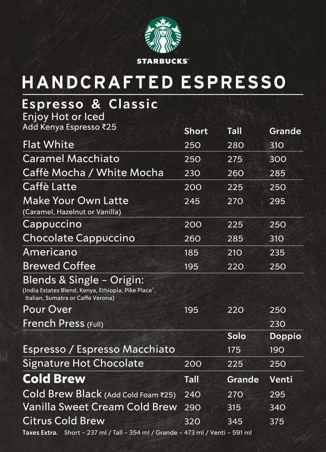 Starbucks  Menu South Africa With Prices